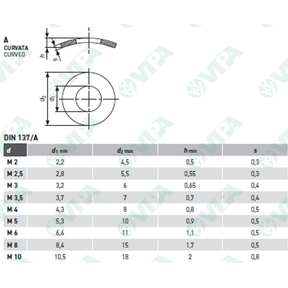 DIN 911, ISO 2936, UNI 6753 hexal keys for socket hex screws