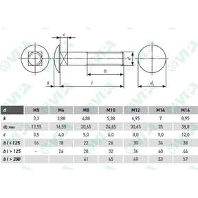 DIN 6923, ISO 4161 tuercas hexagonales con valona lisa o estriada (grafilada)