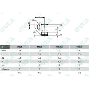 DIN 3127 / 1 insertos perfilados de titanio C 6.3  - insertos para tornillos con ranura