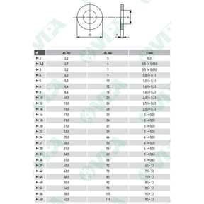 DIN 3128 insertos estampados de titanio E 6.3   - insertos para tornillos phillips