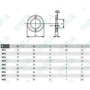 DIN 963, ISO 2009, UNI 6109 slotted countersunk flat head screws