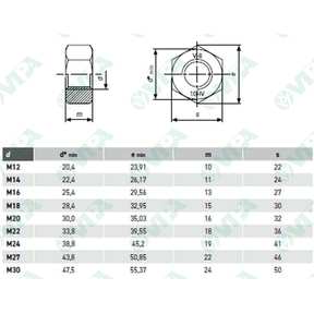 DIN 6921, ISO 1665 sechskantschrauben mit flansch glatt oder mit sperrzahn