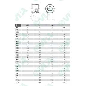 DIN 7981, ISO 7049, UNI 6954 tornillos autorroscantes cc huella en cruz