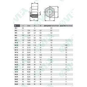 DIN 439, ISO 4035 niedrige sechskantmuttern 
