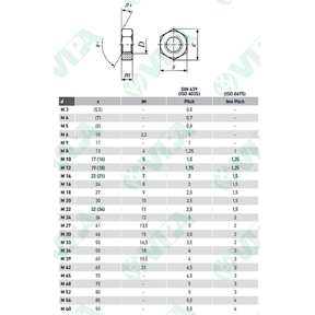 DIN 6927, ISO 7044 hex flanged full metal lock nuts