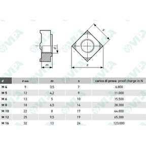 DIN 434, UNI 6598 channel clamping plates for upn sections