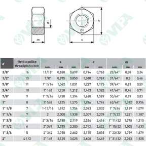 DIN 912, ISO 12474, UNI 5932 zylinderkopf-schrauben mit innensechskant  fein