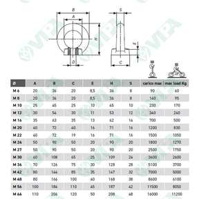 DIN 9021, ISO 7093, UNI 6593 rondelles plates larges